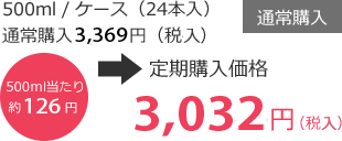 500ｍl当たり約126円
