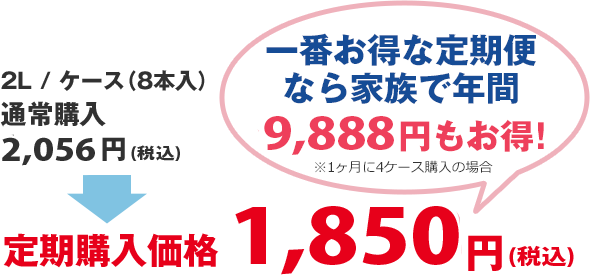 9,888円もお得