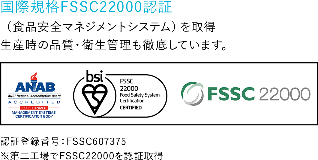 国際規格FSSC22000