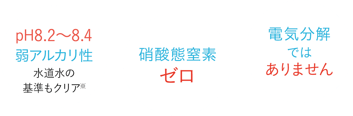 弱アルカリ性・硝酸態窒素ゼロ・電気分解ではありません