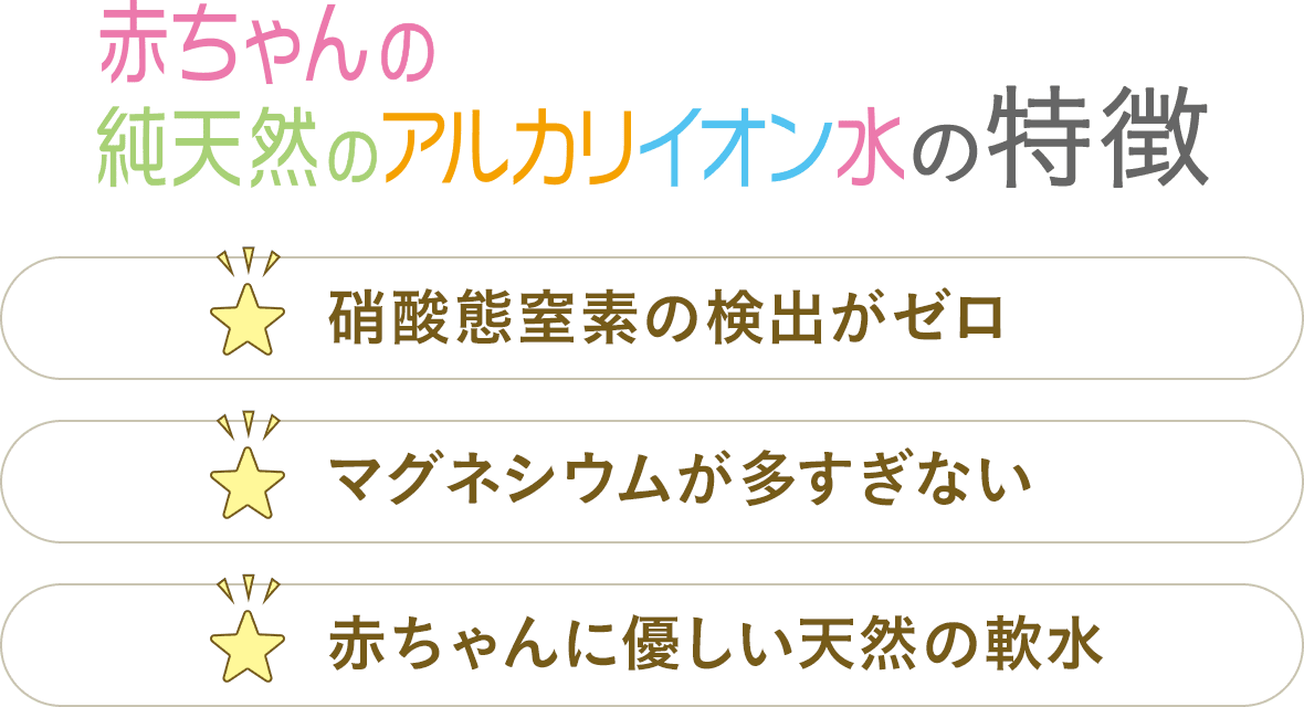 赤ちゃんの純天然のアルカリイオン水の特徴 硝酸態窒素の検出がゼロ マグネシウムが多すぎない 赤ちゃんに優しい天然の軟水