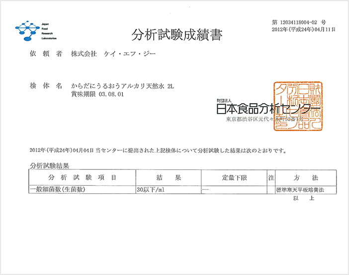 分析試験成績書