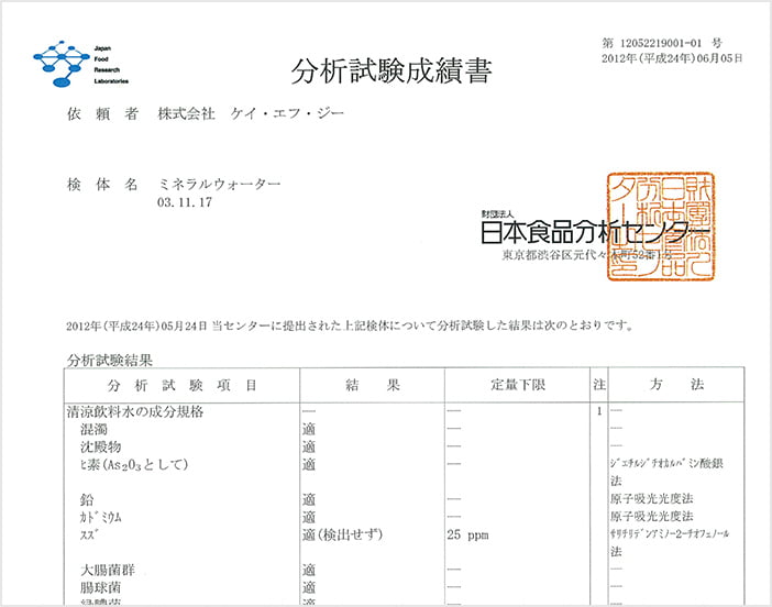 分析試験成績書