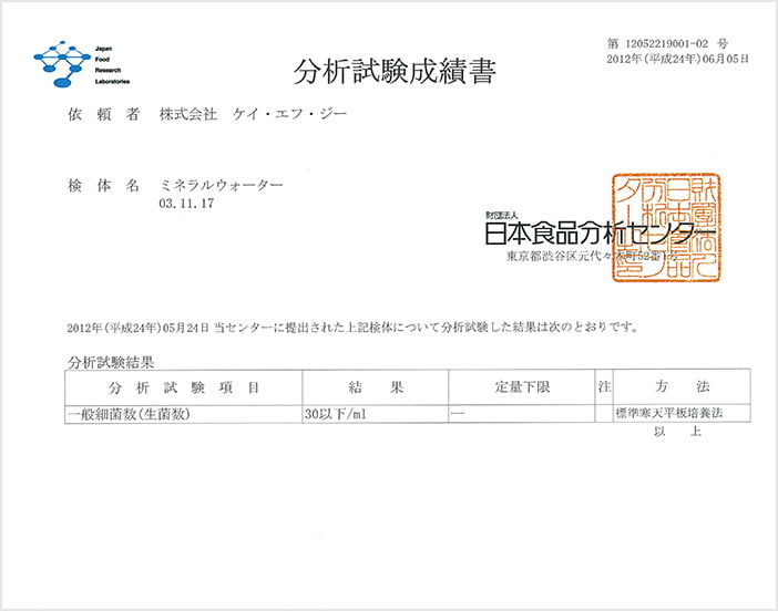 分析試験成績書