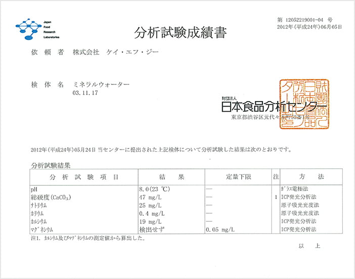 分析試験成績書